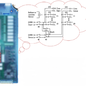 DAQ-900