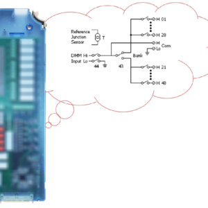 DAQ-903